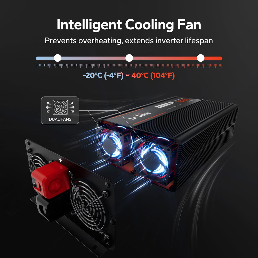 LiTime inverter cooling fans and vents demonstrating temperature management benefits