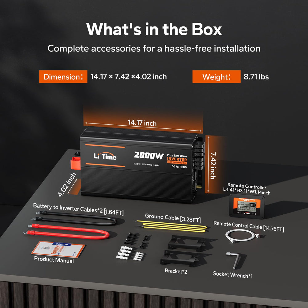 LiTime inverter powering campsite gear showing dependable outdoor power benefits