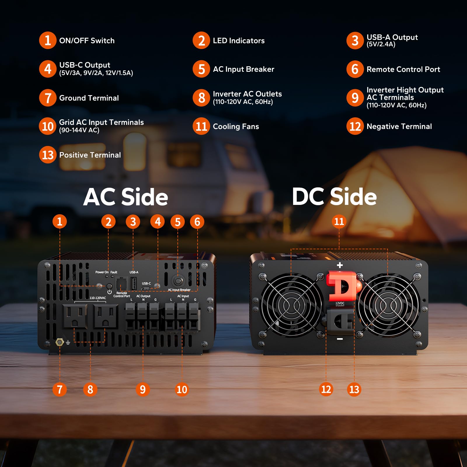 LiTime inverter beside common objects for size comparison and easy planning benefit