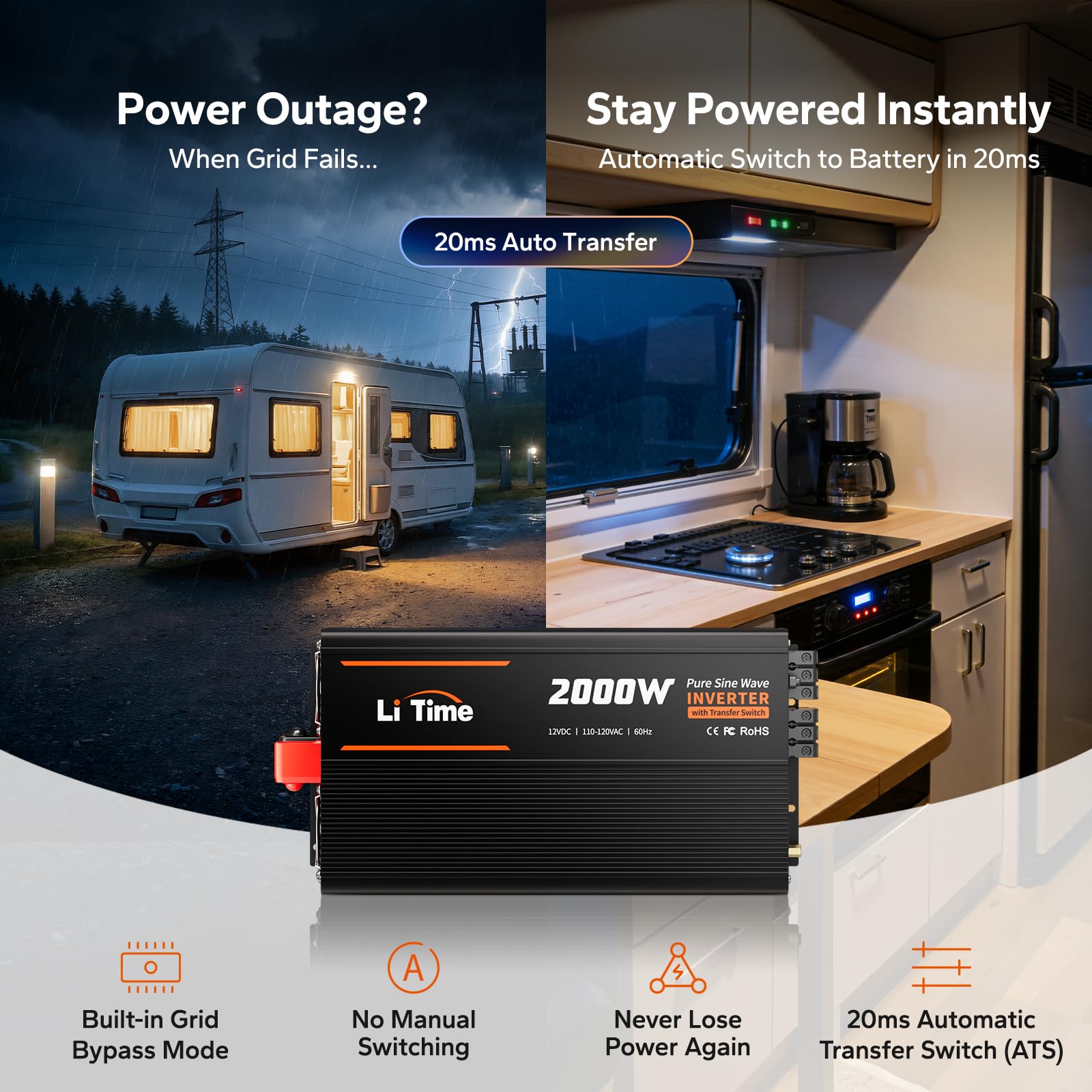 LiTime inverter heat sink and side profile illustrating efficient cooling benefits