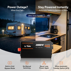 LiTime inverter heat sink and side profile illustrating efficient cooling benefits