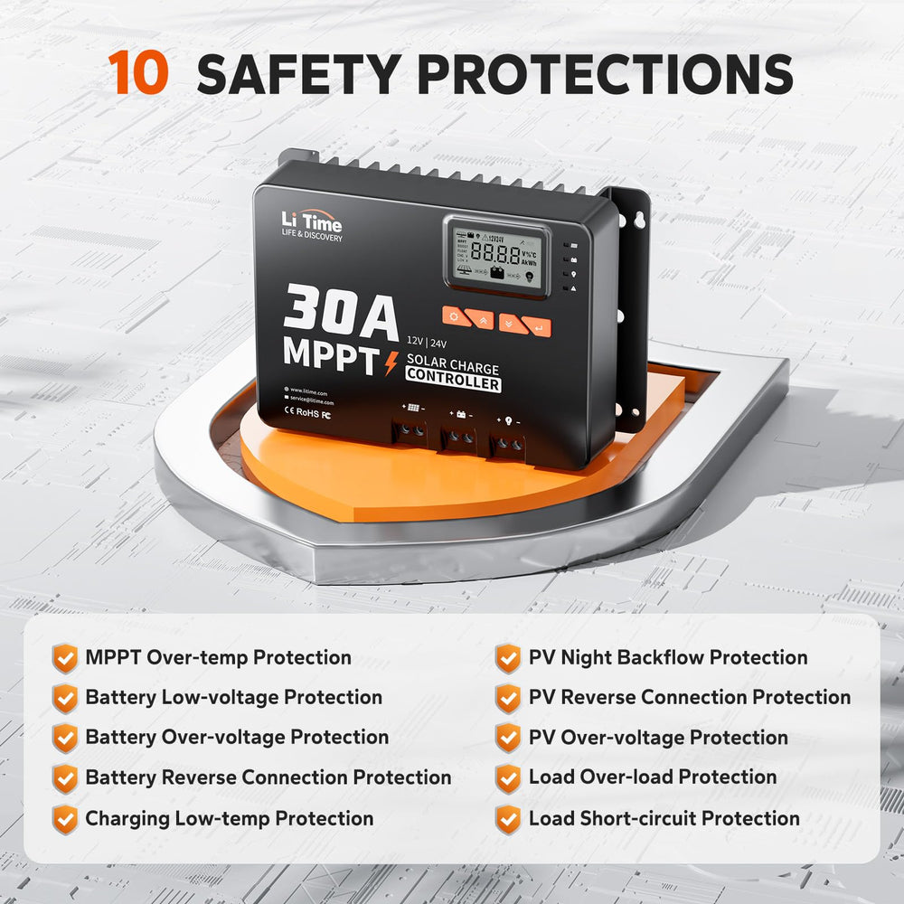 LiTime next to a hand showing compact size and easy installation benefit