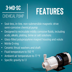Little Giant magnet housing detail showing seal-less magnetic drive for leak prevention