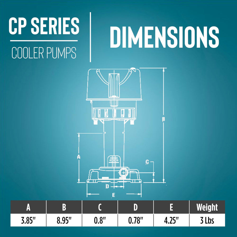 Little Giant CP2-230 side label and 230V plug for correct voltage confirmation benefit