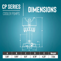 Little Giant CP2-230 side label and 230V plug for correct voltage confirmation benefit