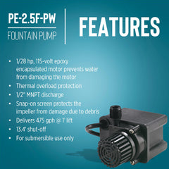 Little Giant impeller detail showing direct-drive design and reliable flow