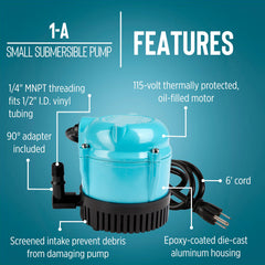 Little Giant oil-filled motor closeup highlighting quiet, permanently lubricated operation
