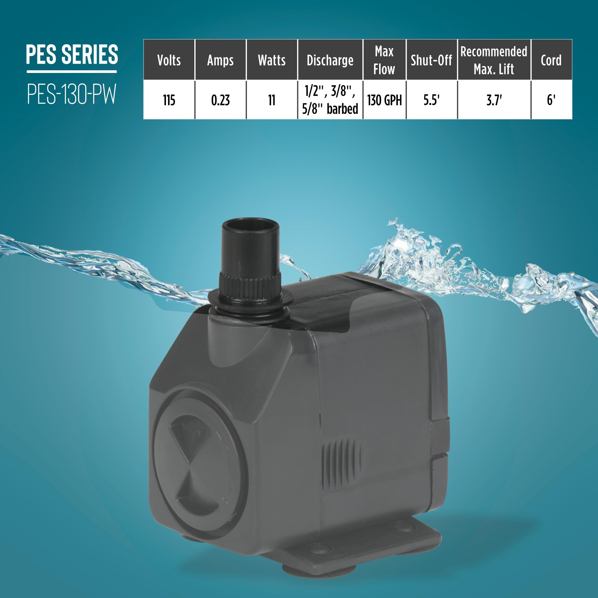 Little Giant pump in a backyard fountain setting enhancing water feature appeal