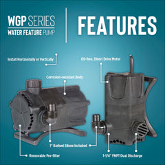 Little Giant removable pre-filter close-up protecting impeller and easing maintenance