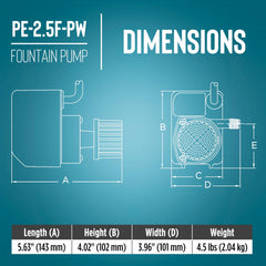 Little Giant pump side profile highlighting compact footprint and durability