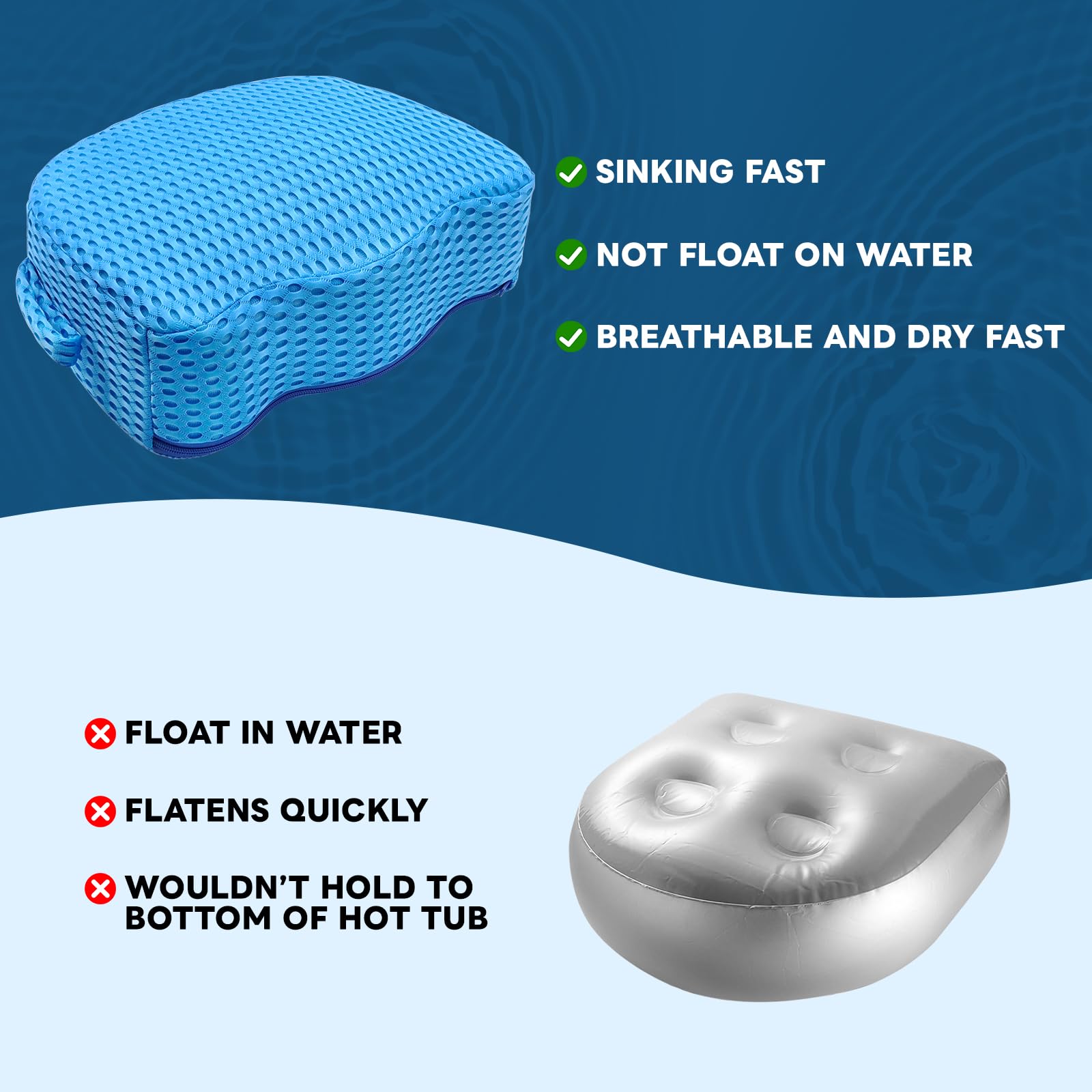 LIUYALO seat used in inflatable spa showing fit and stability benefits