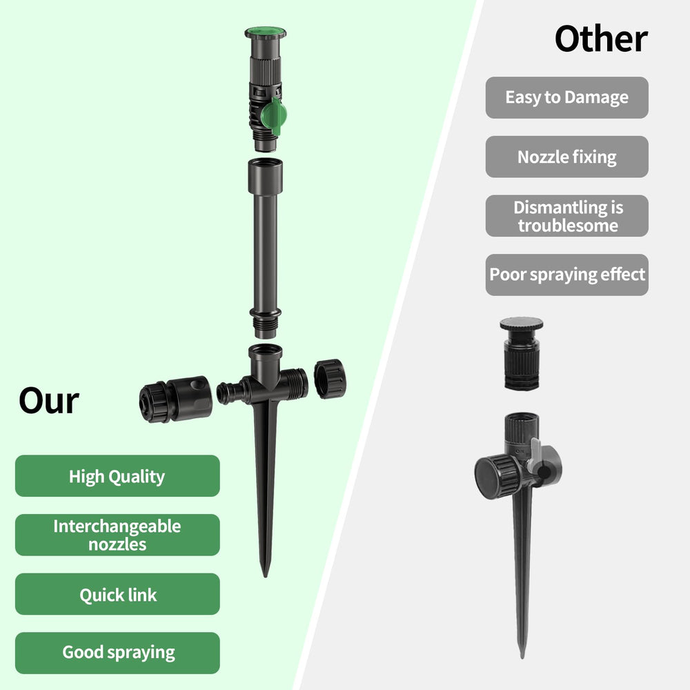 Lizjarol assembled sprinkler system watering lawn for even coverage