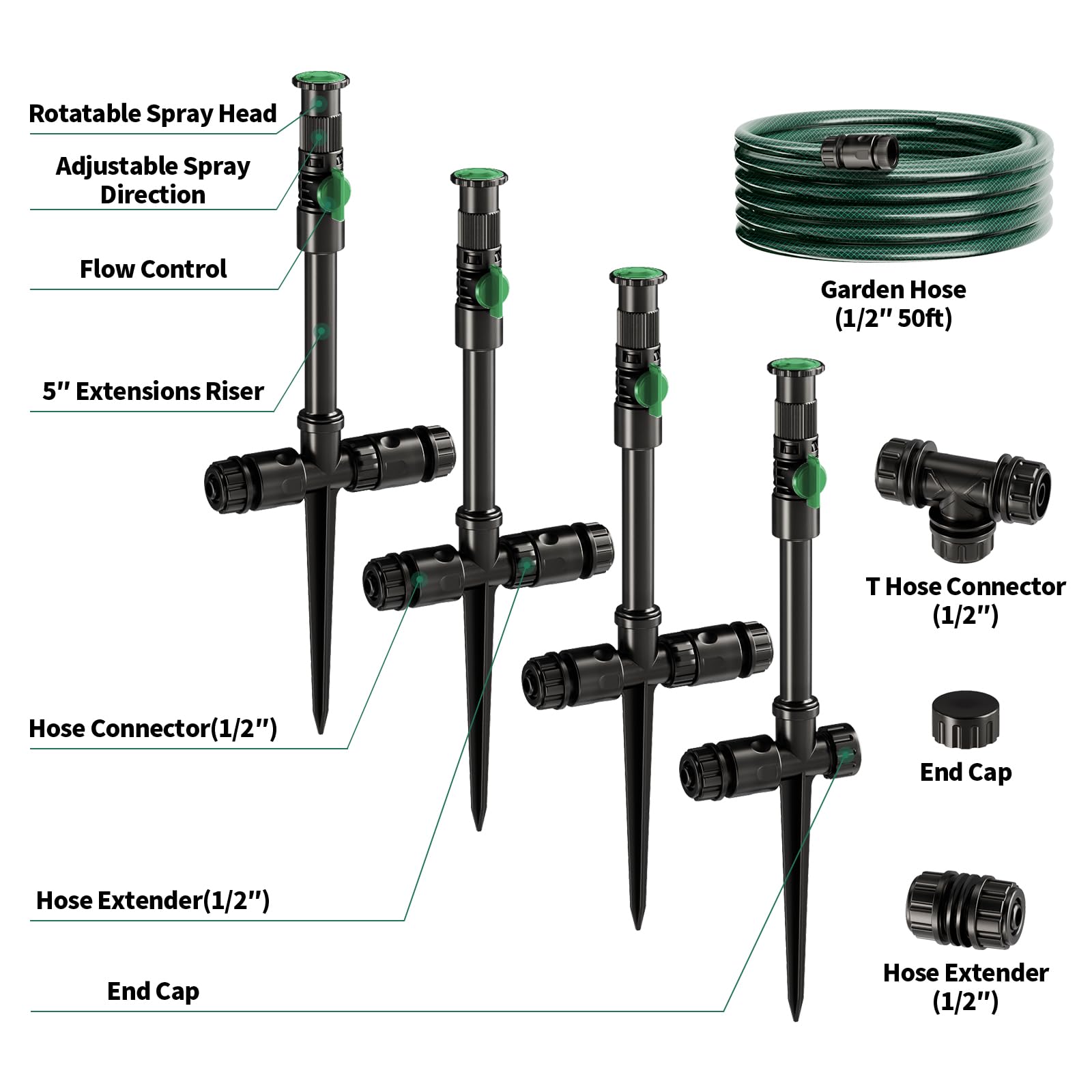 Lizjarol 50ft hose and connectors laid out for easy planning