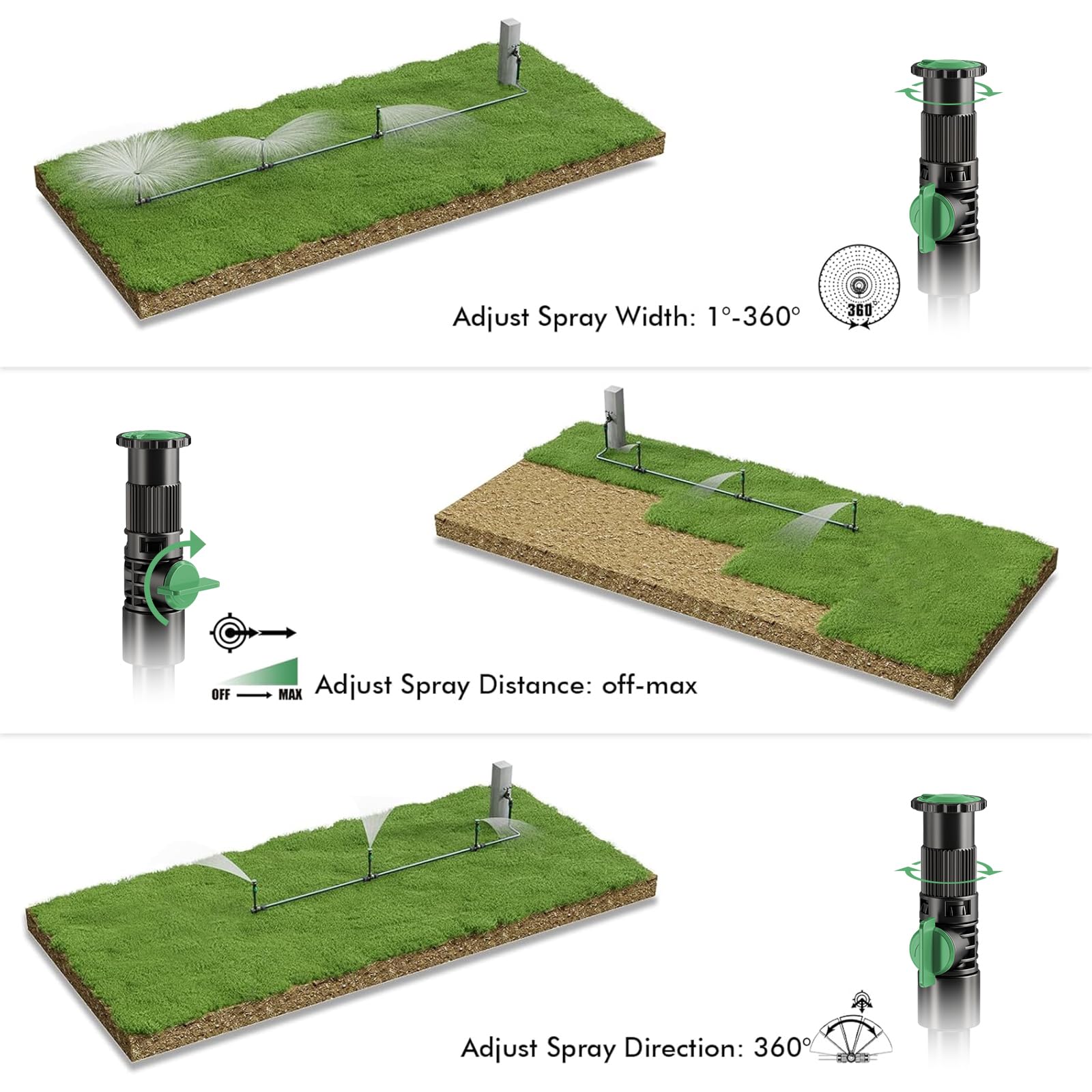 Lizjarol riser and spike detail placed in soil for stable installation