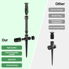 Lizjarol 5-inch riser height comparison for even coverage