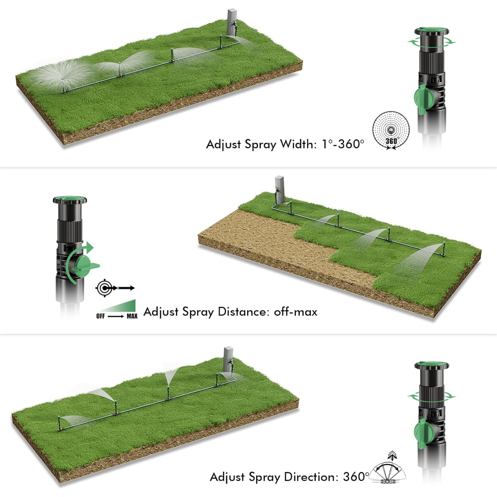 Lizjarol sprinkler in use watering lawn with uniform spray