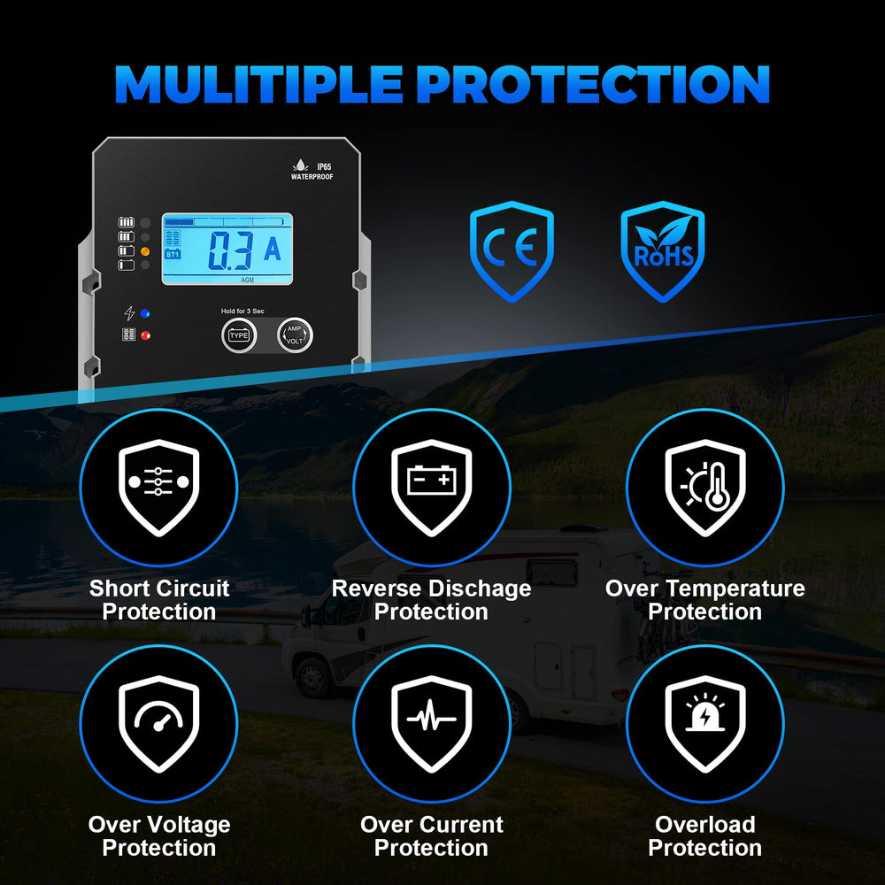 LNEX mounted in RV solar system illustrating practical in-use benefit