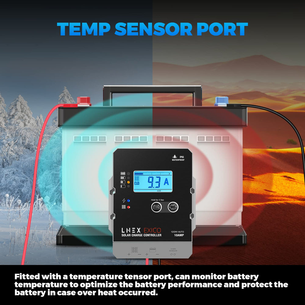 LNEX backlit LCD and LED indicators providing clear system feedback