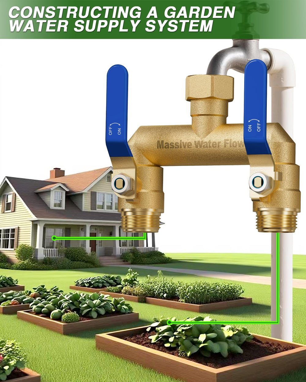 LNEZCDB size comparison beside a garden hose showing scale and compactness