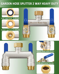 LNEZCDB inlet threads and hex profile for tool-free faucet installation and secure seal