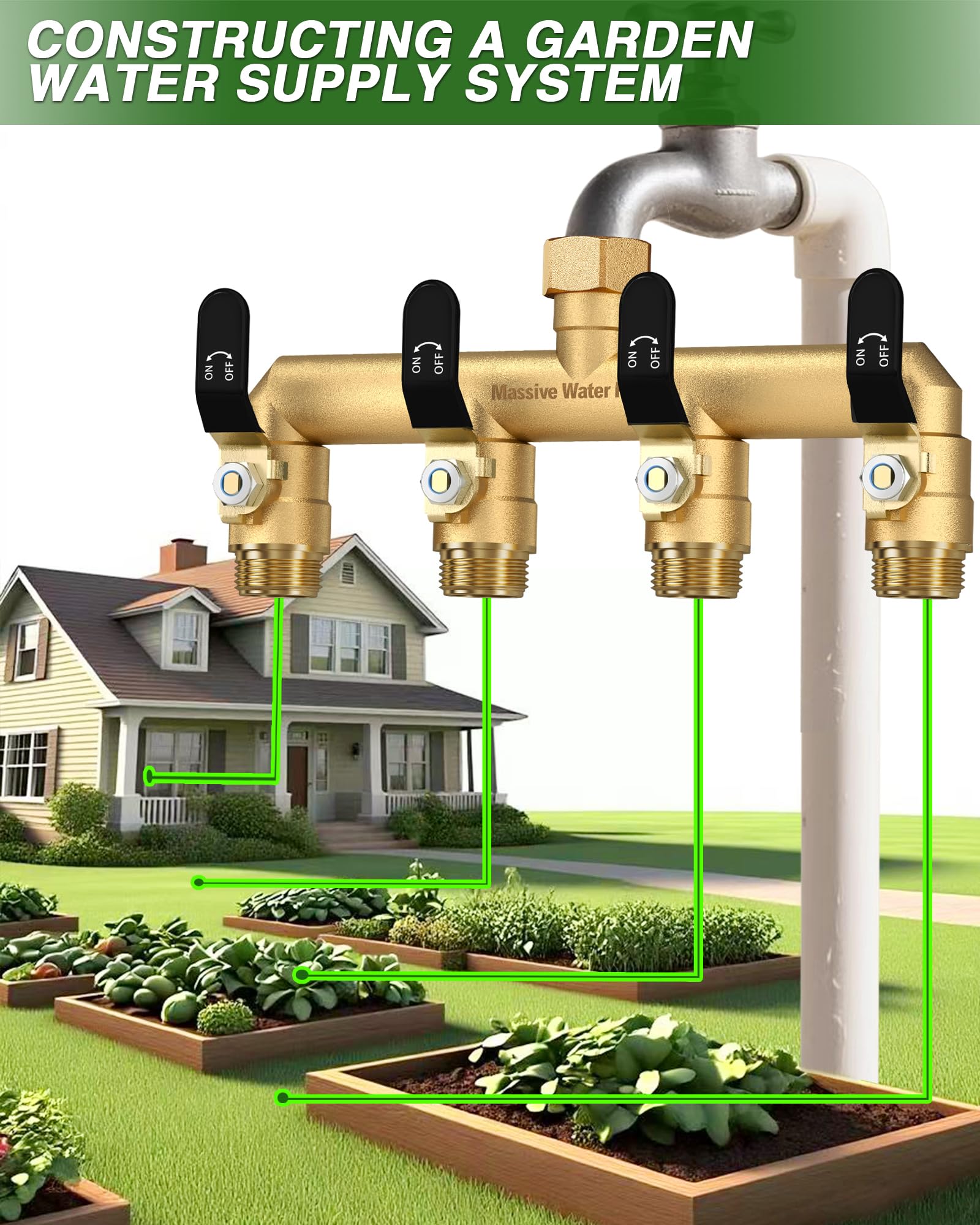 LNEZCDB with irrigation timer attached illustrating compatibility and convenience