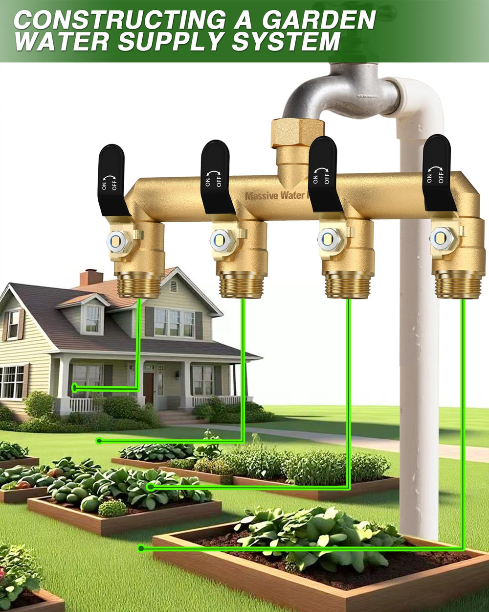 LNEZCDB with irrigation timer attached illustrating compatibility and convenience