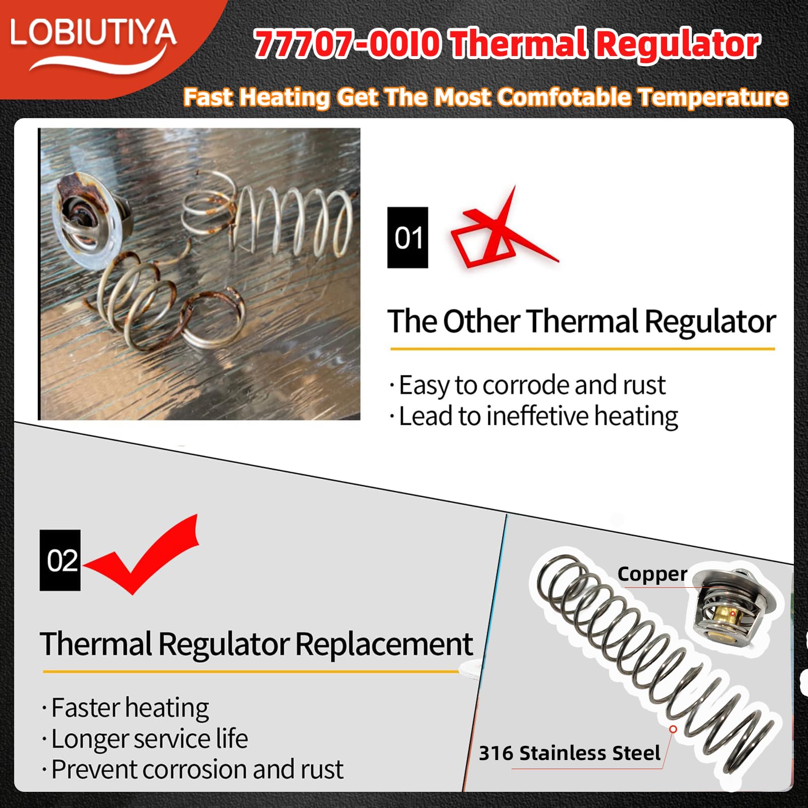 LOBIUTIYA next to ruler showing compact size for straightforward replacement
