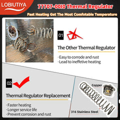 LOBIUTIYA next to ruler showing compact size for straightforward replacement