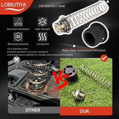 LOBIUTIYA wiring connection view demonstrating easy plug-in installation