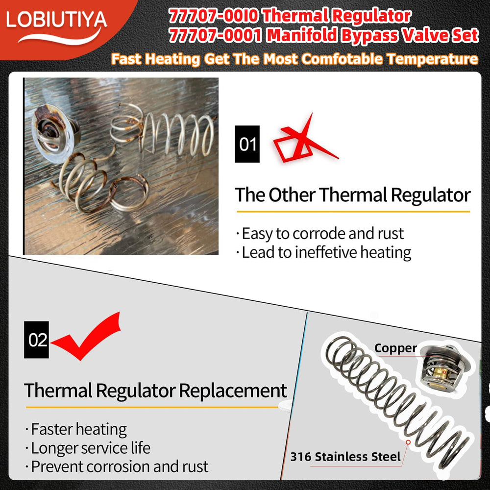 LOBIUTIYA kit installed on pool heater illustrating improved heater performance
