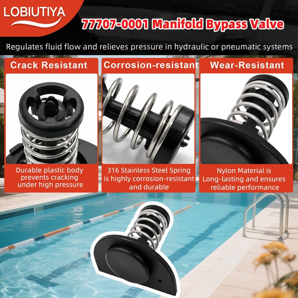 LOBIUTIYA kit with tools for size comparison showing straightforward installation benefit