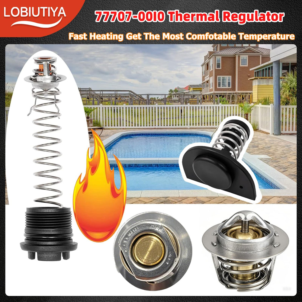 LOBIUTIYA mounted kit on heater demonstrating restored temperature stability benefit