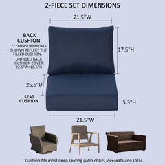 Localive foam cross-section showing 35D high-resilience foam for lasting comfort