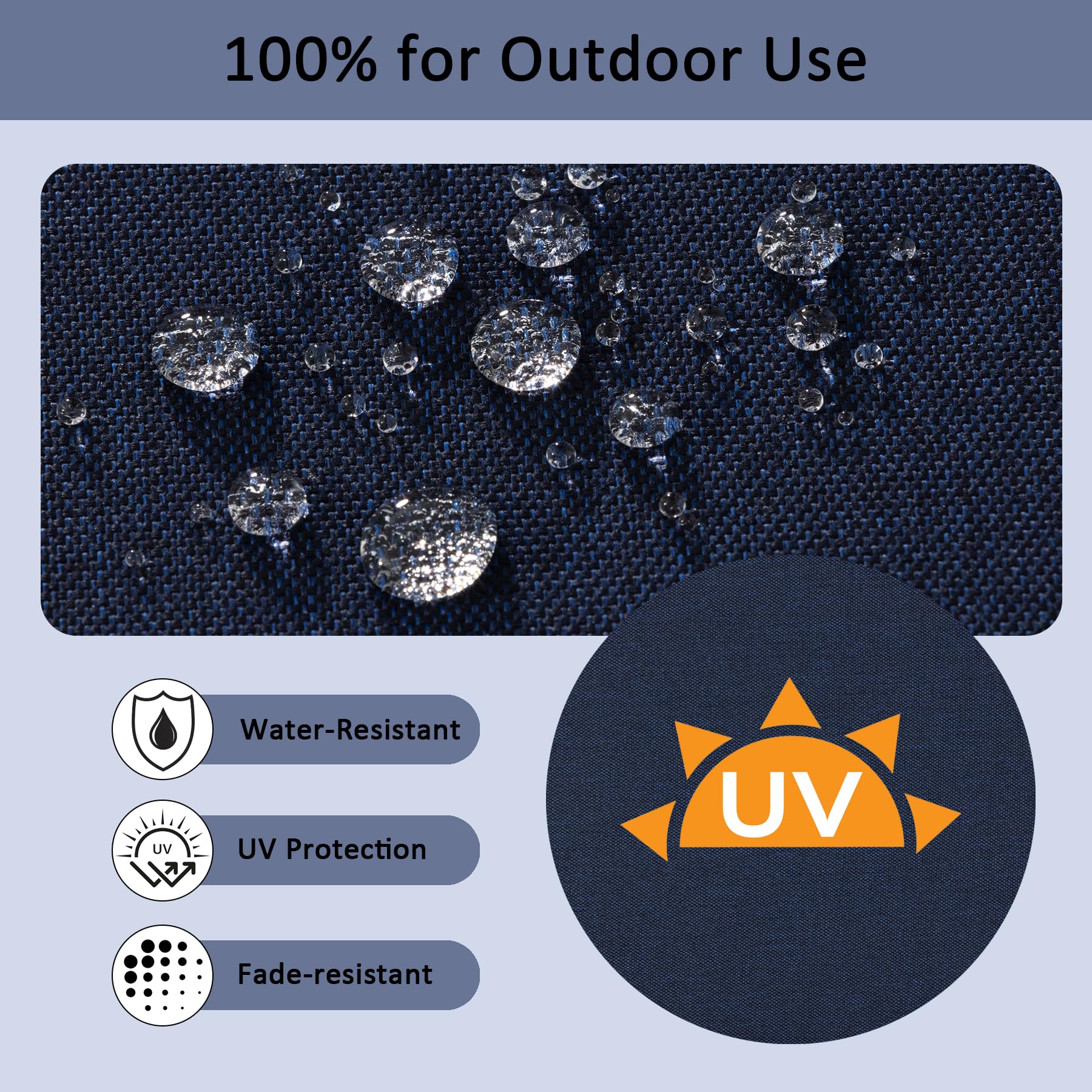 Localive fabric weave close-up showing fade-resistant, water-repellent texture