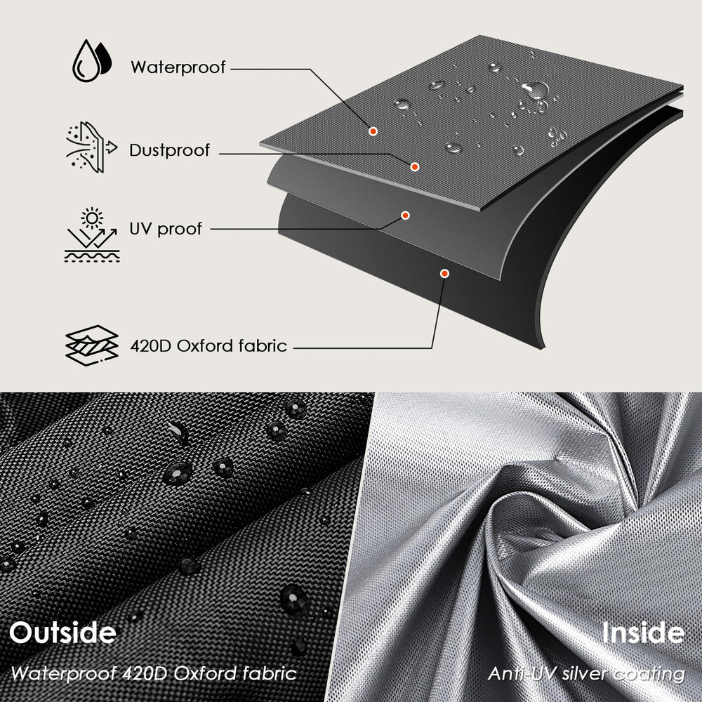 Loenel fabric close-up showing 420D texture and weather resistance