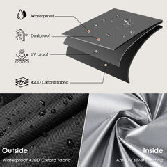 Loenel fabric close-up showing 420D texture and weather resistance