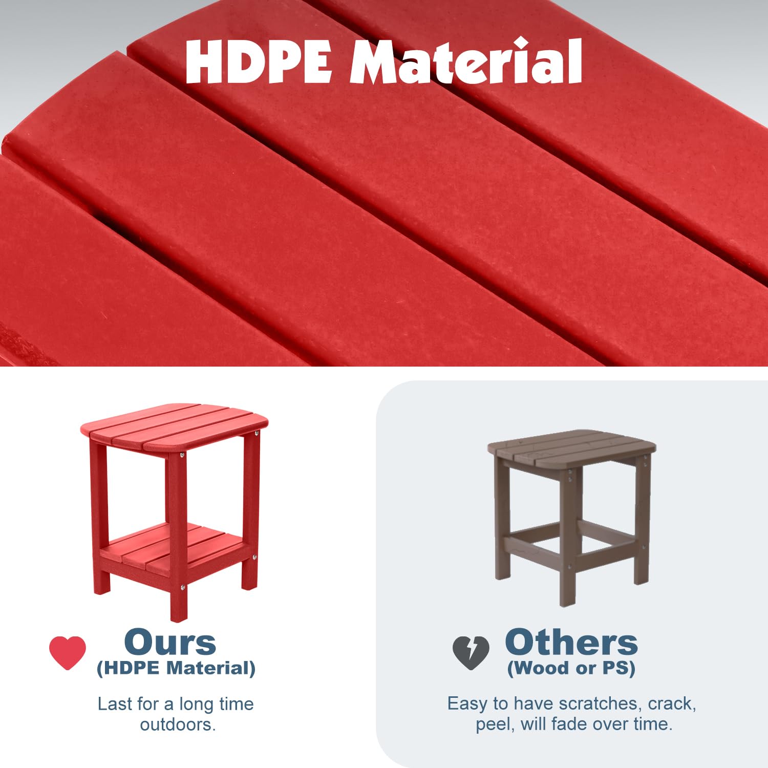 LOENIY side table next to Adirondack chair showing compact footprint and placement benefit