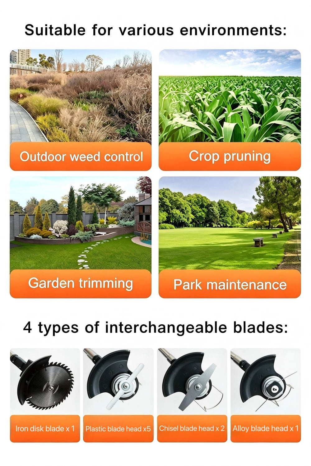 LOFINKU assortment of metal, alloy, chisel and plastic blades for versatile cutting