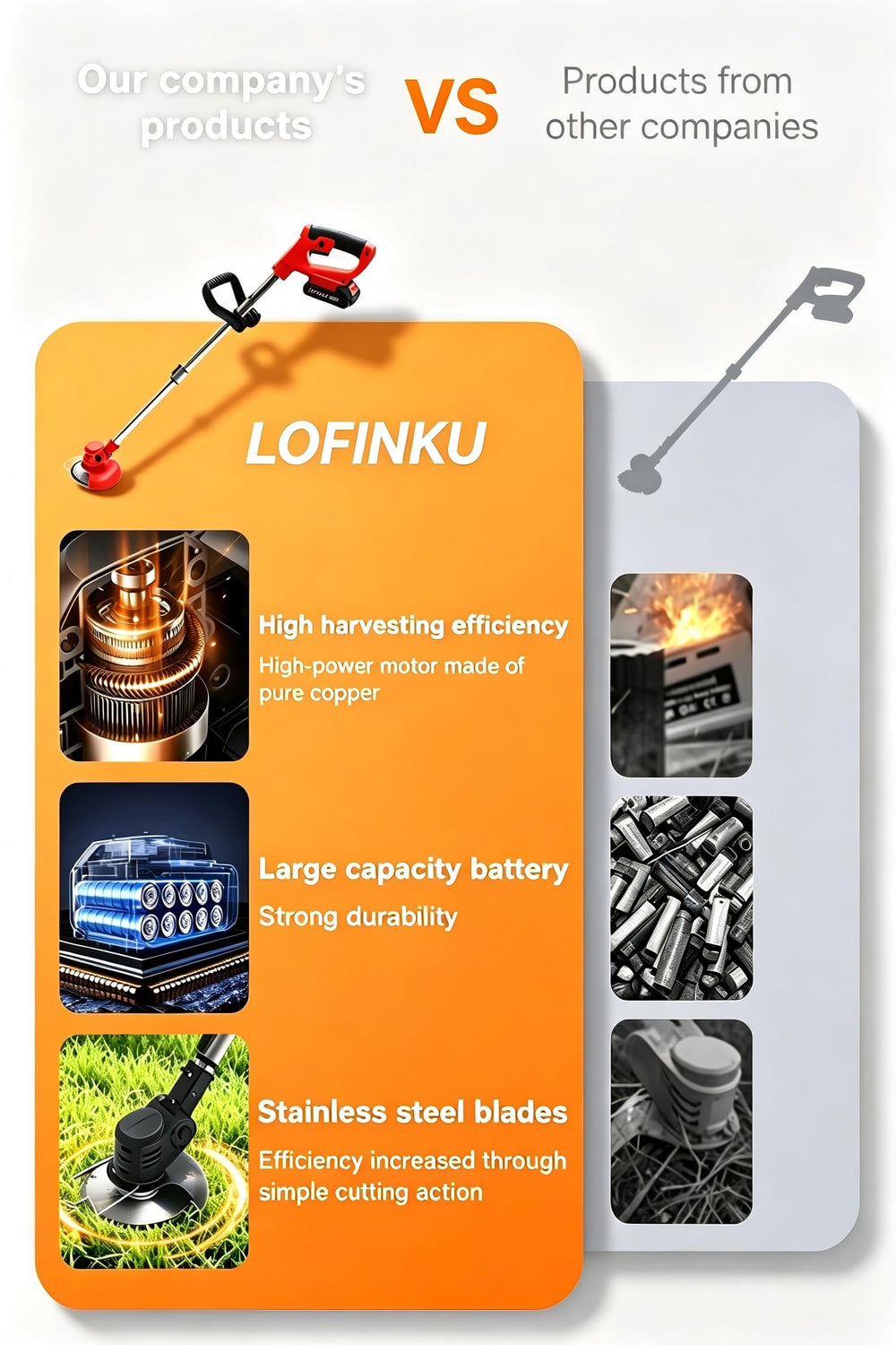LOFINKU trimmer next to hand for scale showing lightweight 3.2 lb ergonomic advantage