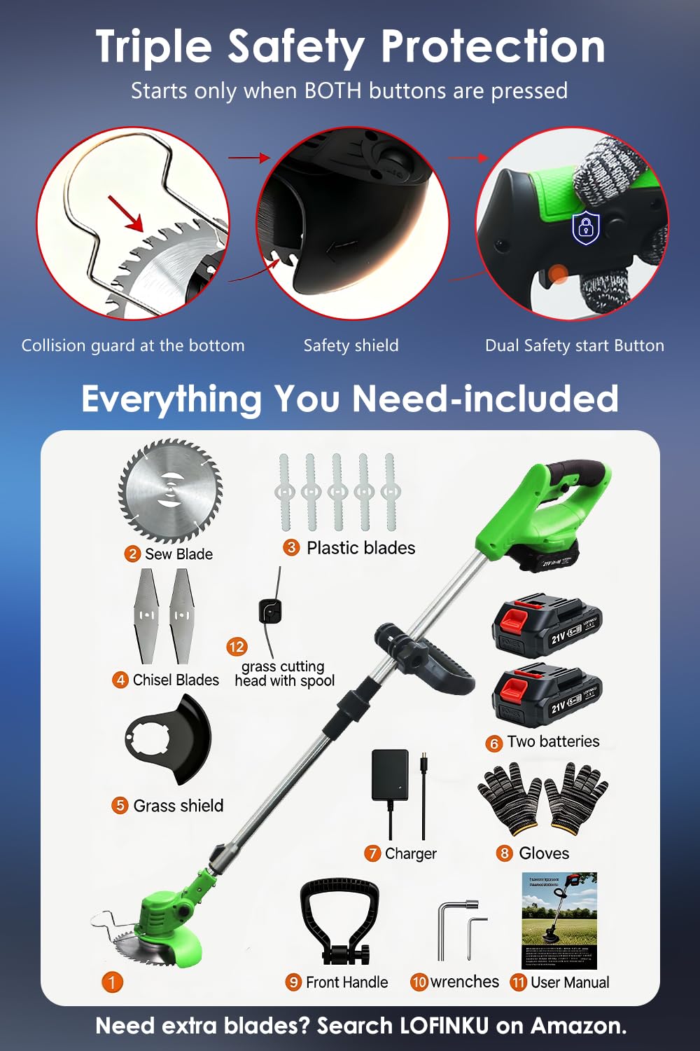LOFINKU trimmer with two 21V batteries and gloves showing continuous run benefit