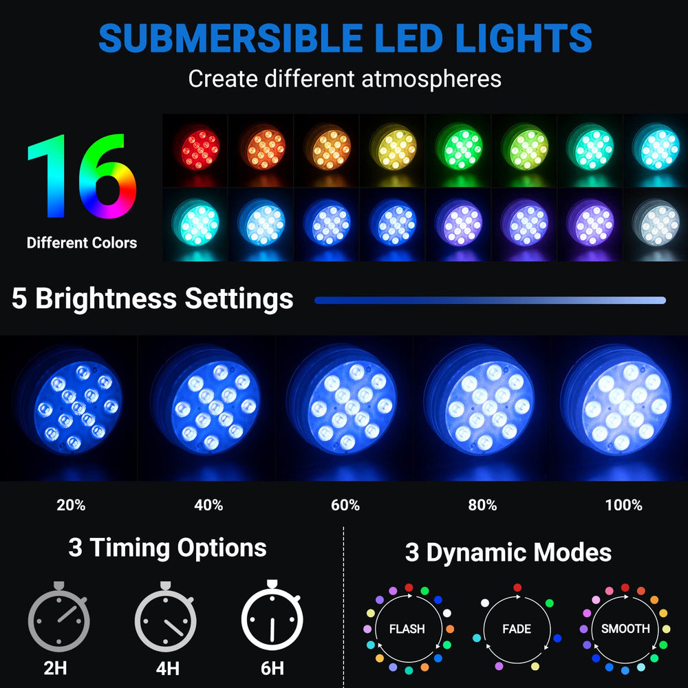 LOFTEK close-up of the 13 LED array highlighting brighter, vivid underwater illumination