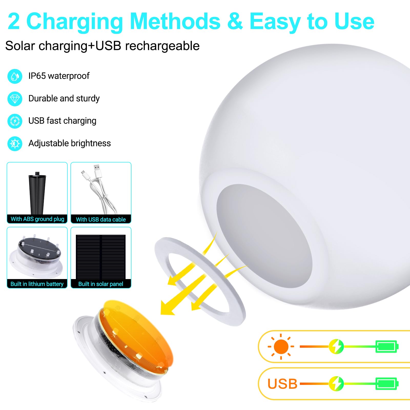 LOFTEK remote control and USB cable accessories for flexible charging and control
