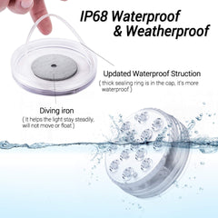 LOFTEK suction cups and built-in magnet laid out to show mounting options and versatile placement