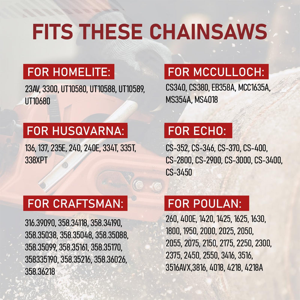 Loggers Art Gens chain mounted on bar to demonstrate proper fit and alignment