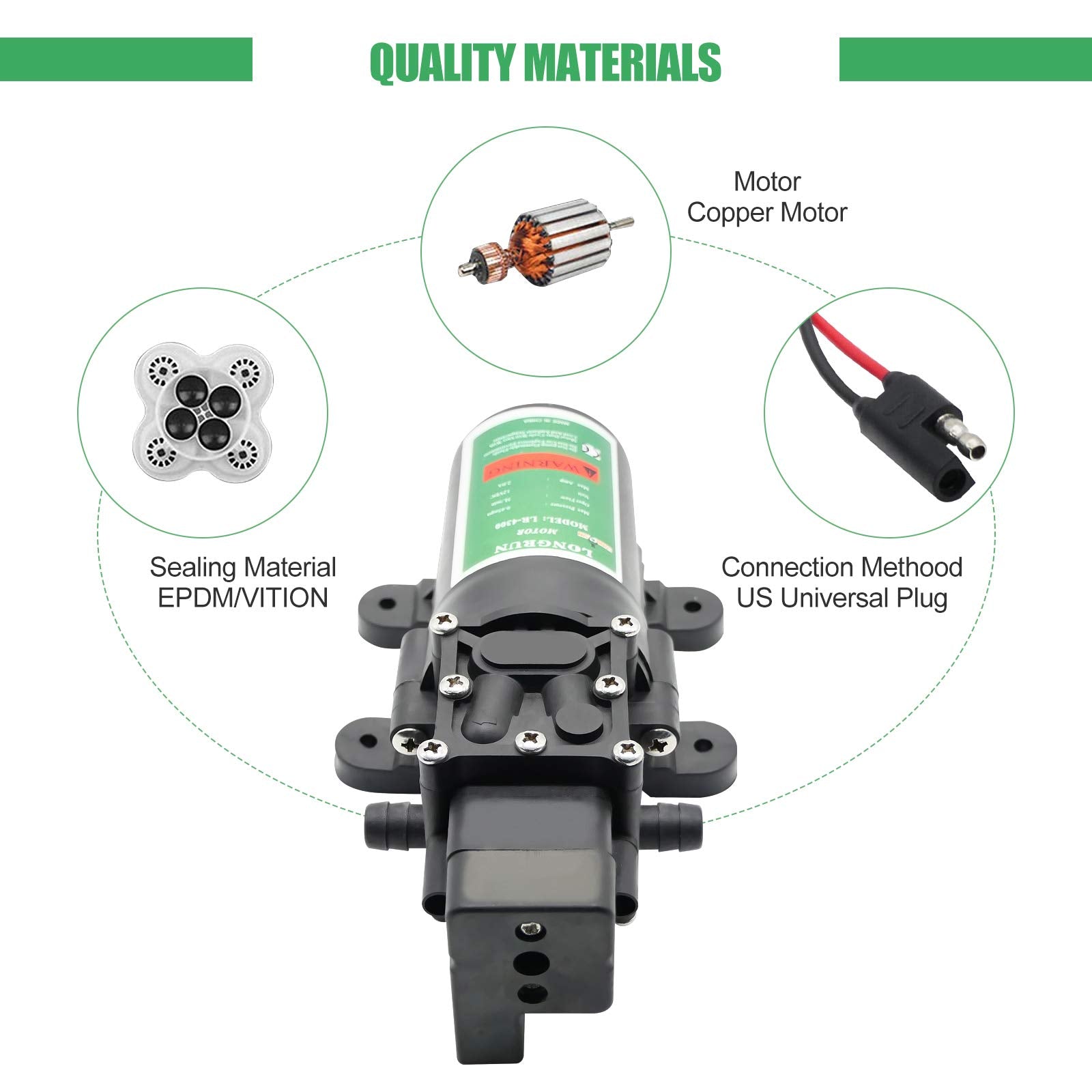 LONGRUN motor and soft rubber mount close detail reducing vibration for quiet use