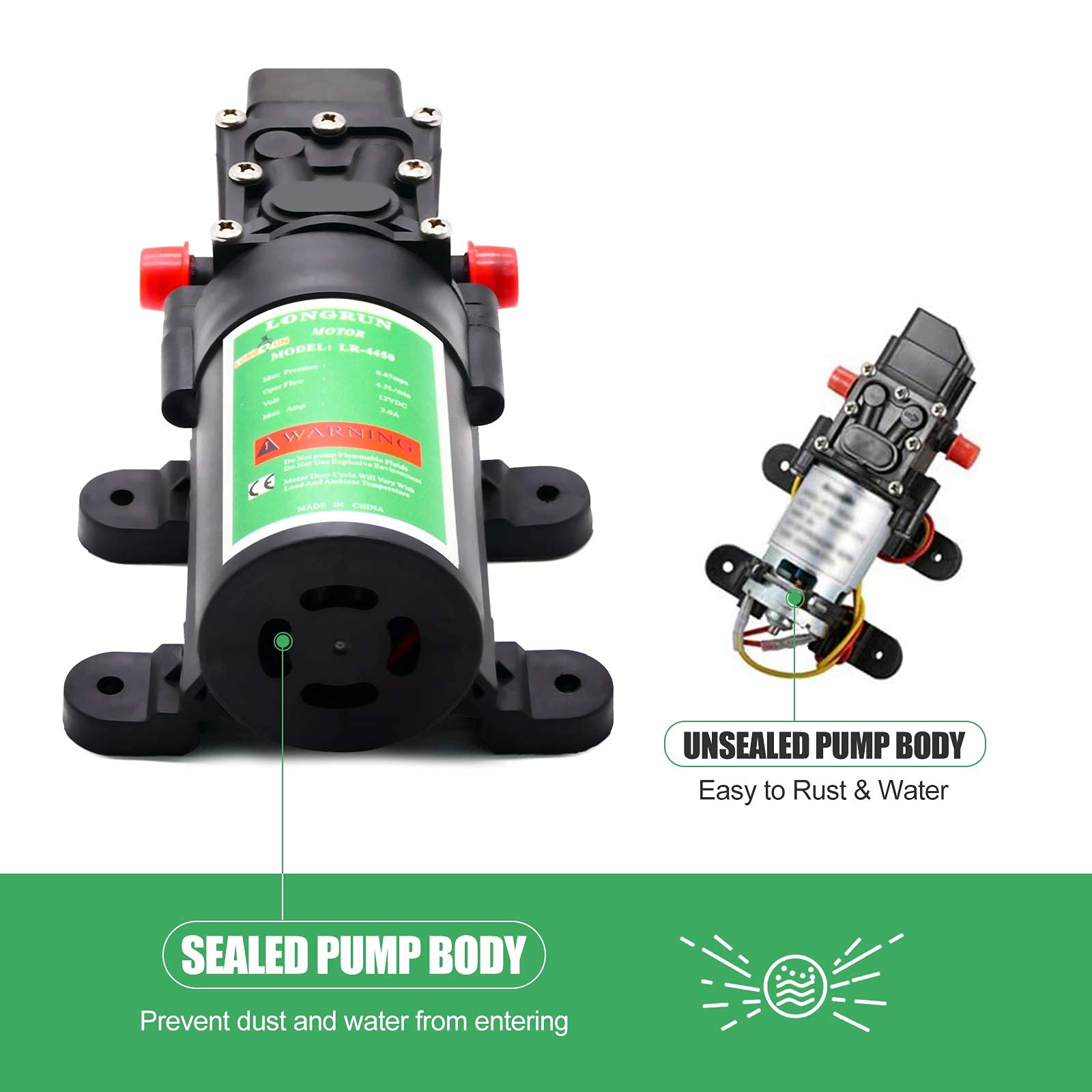 Longrun pump beside ruler showing compact size for tight mounting locations