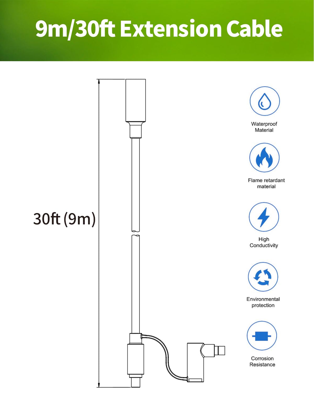LONNKY cable folded into gear bag illustrating portability and organized storage