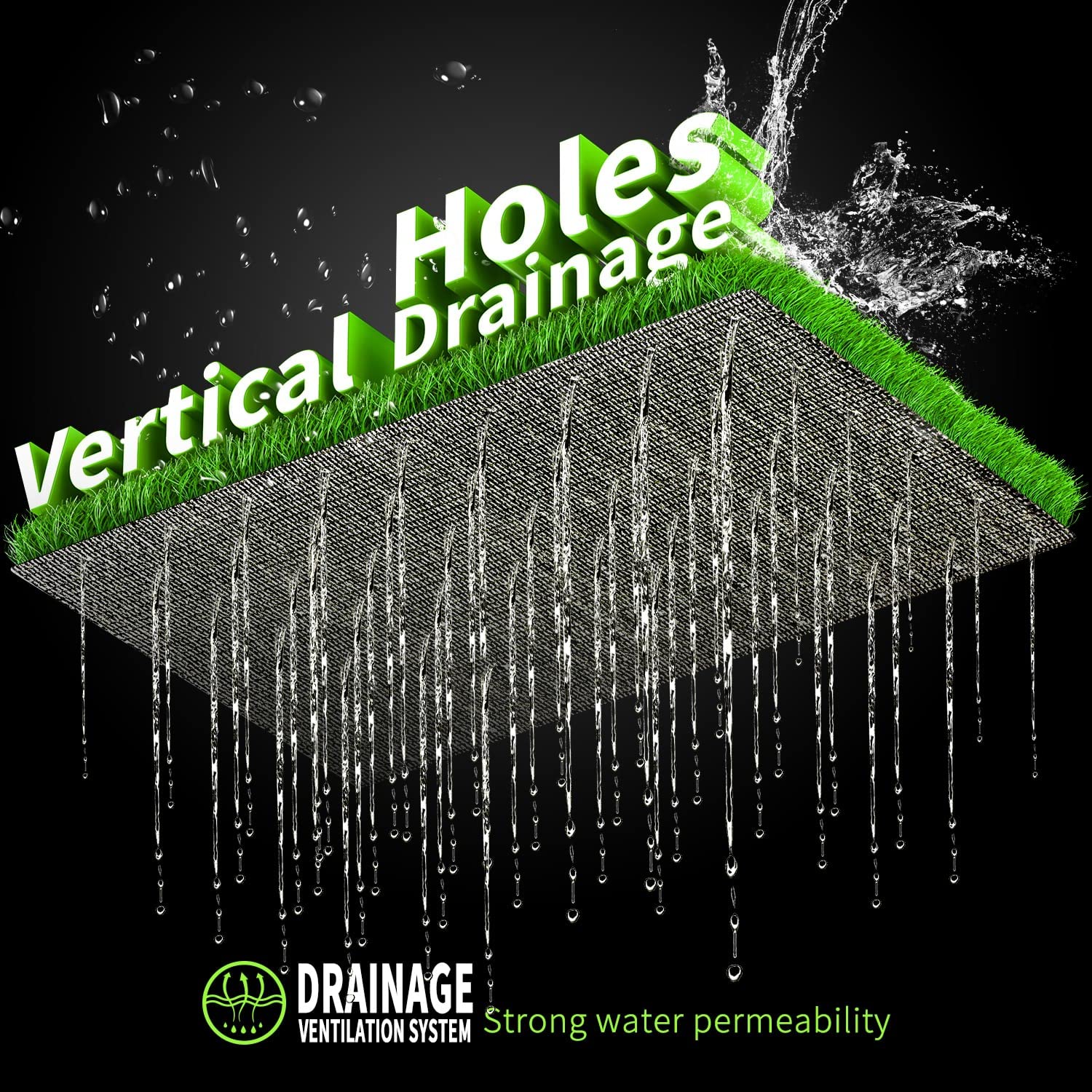 LOOBANI backing with drainage holes showing fast water runoff benefit