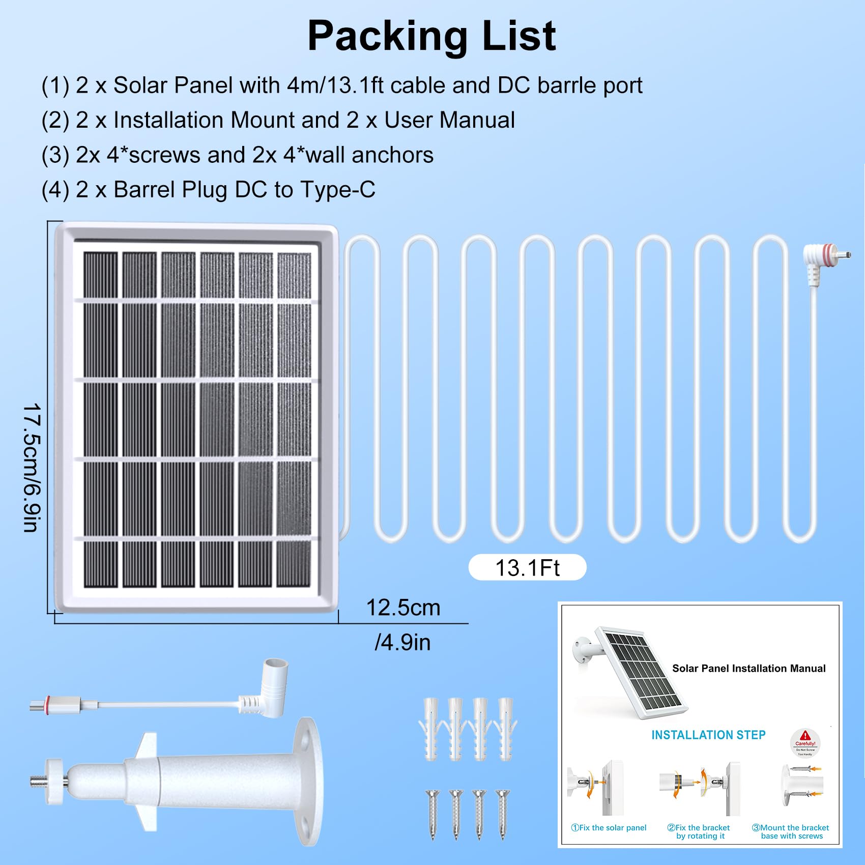 Loqdivr waterproof seal detail protecting electronics for reliable outdoor use