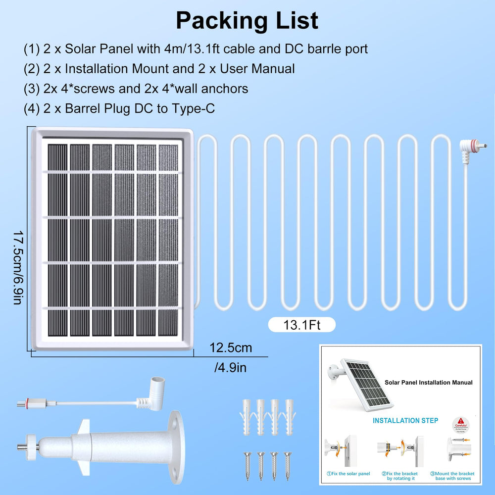 Loqdivr waterproof seal detail protecting electronics for reliable outdoor use